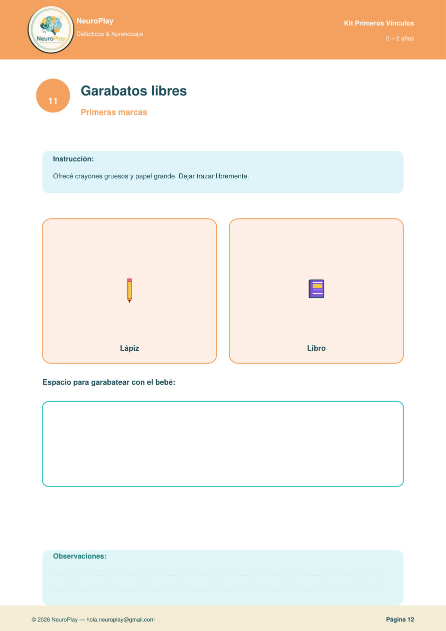 Ficha de muestra del Kit 0–2