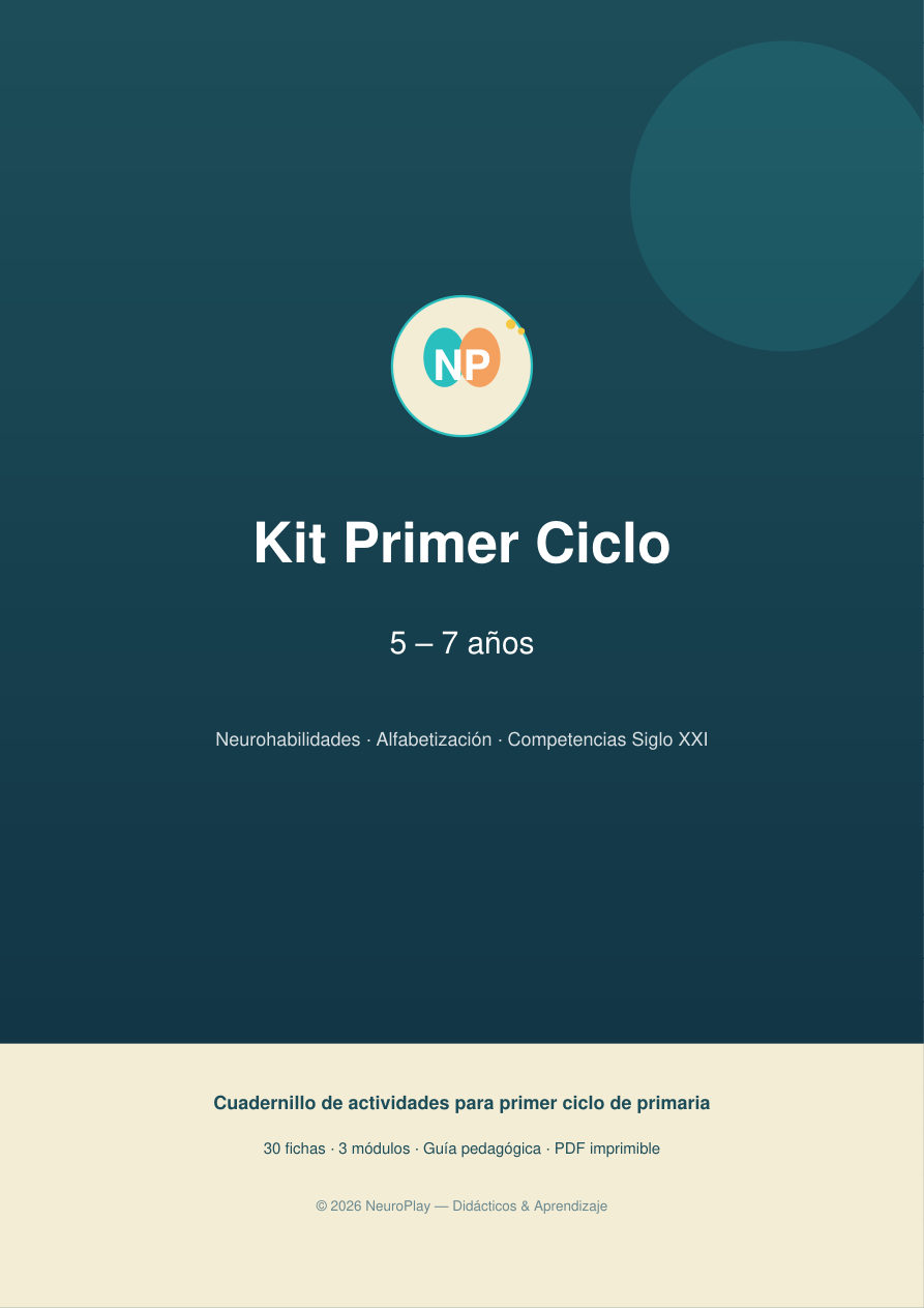 Portada del Kit 5–7 Primer Ciclo
